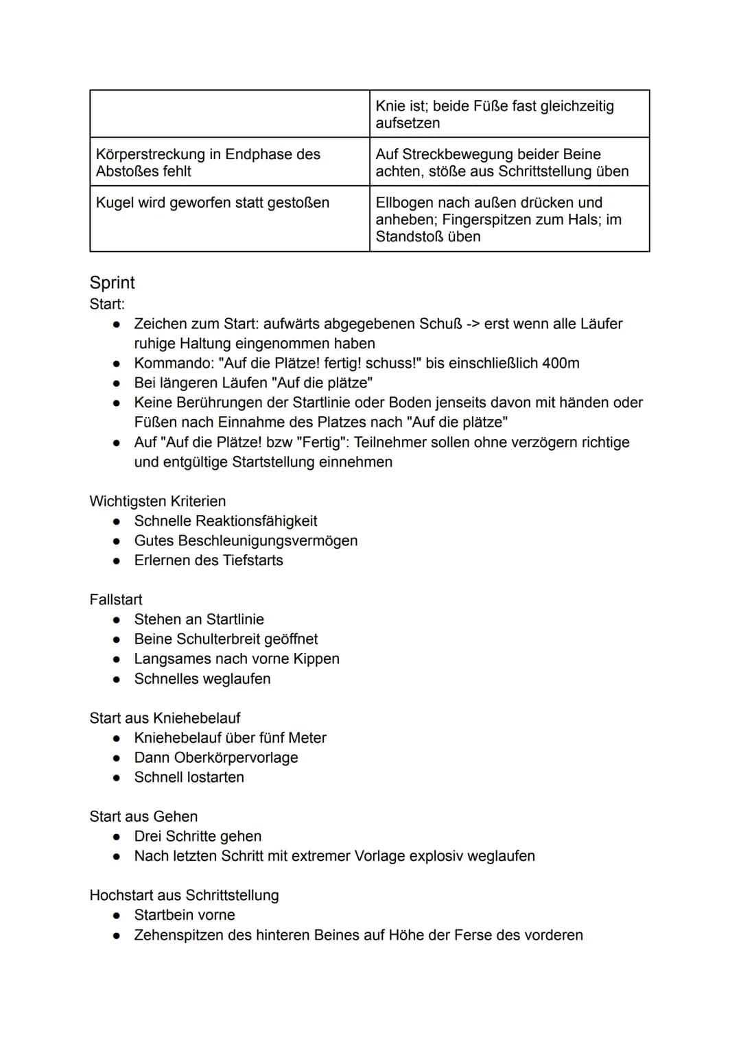 # Lernzettel Sportklausur Q3

Kugelstoßen

Halten der Kugel:
- Legen auf Fingerwurzel
- Daumen und kleiner Finger stützen Kugel seitlich
- K