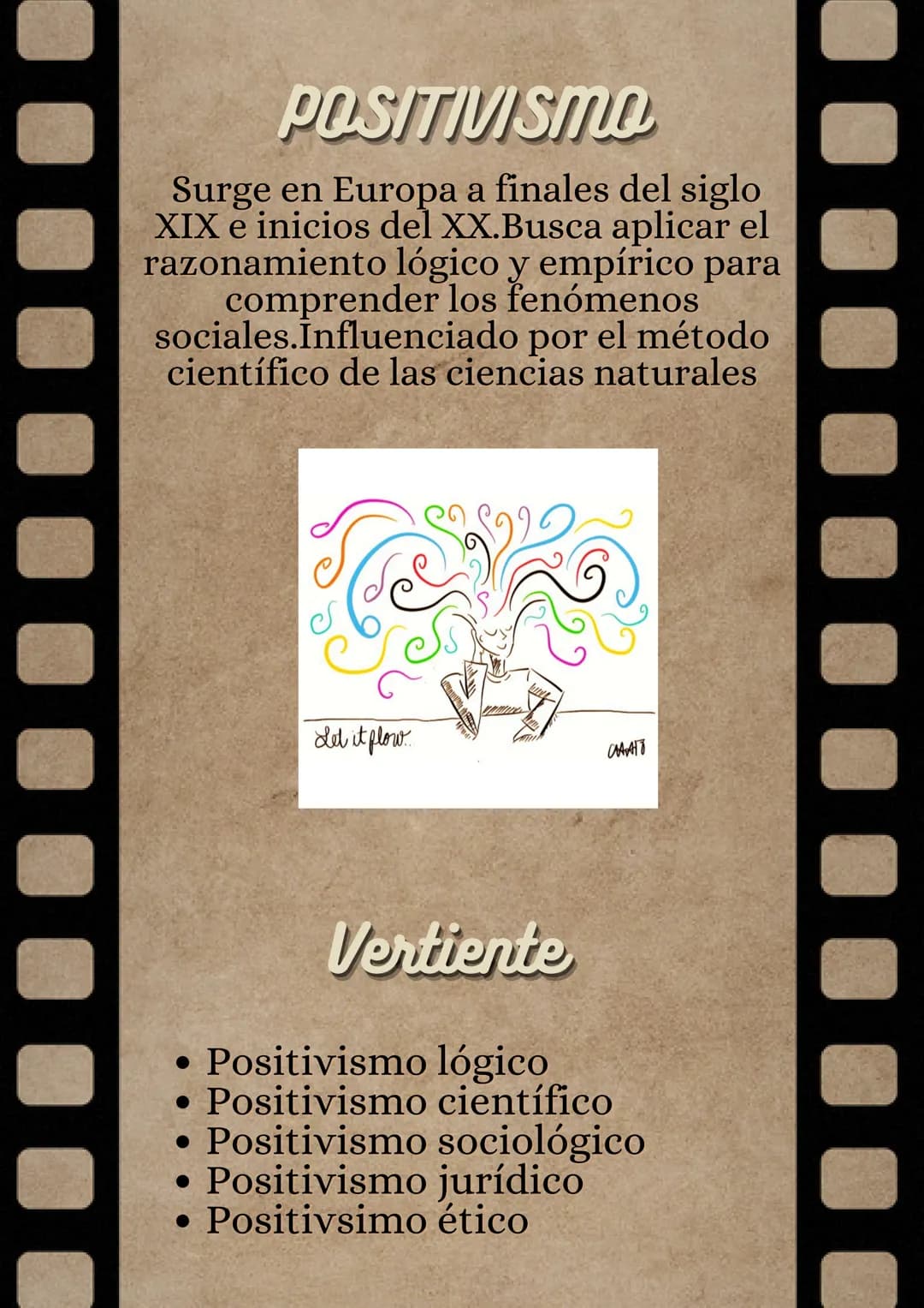 PELICULA

Tejiendo Redes de
Conocimiento:
Corrientes y Vertientes
en las Ciencias
Sociales y sus
Múltiples Escuelas

Canva INICIO

Capitalis