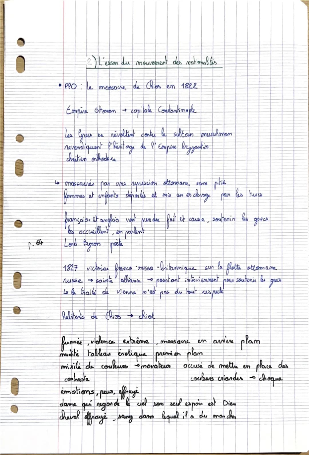 # L'Europe entre Restauration et Revolutions

I-L'échec des monarchies constitutionnelles en France 1814-1848

restaurations tentative de re