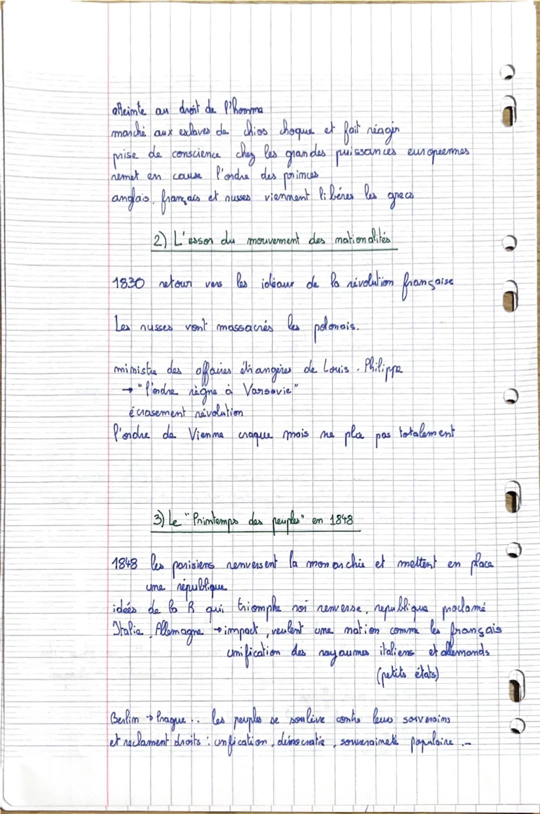 # L'Europe entre Restauration et Revolutions

I-L'échec des monarchies constitutionnelles en France 1814-1848

restaurations tentative de re
