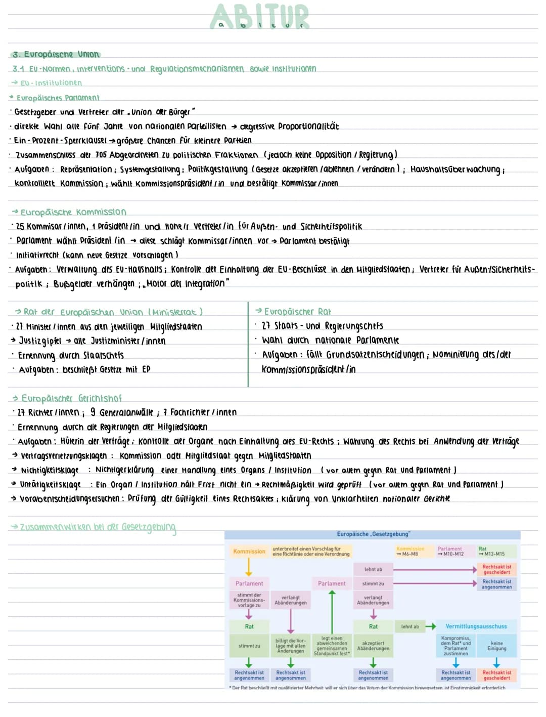 # ABITUR

3. Europäische Union

3.1 Eu-Normen, interventions- und Regulationsmechanismen sowie institutionen.

Eu-Institutionen.

* Europäis
