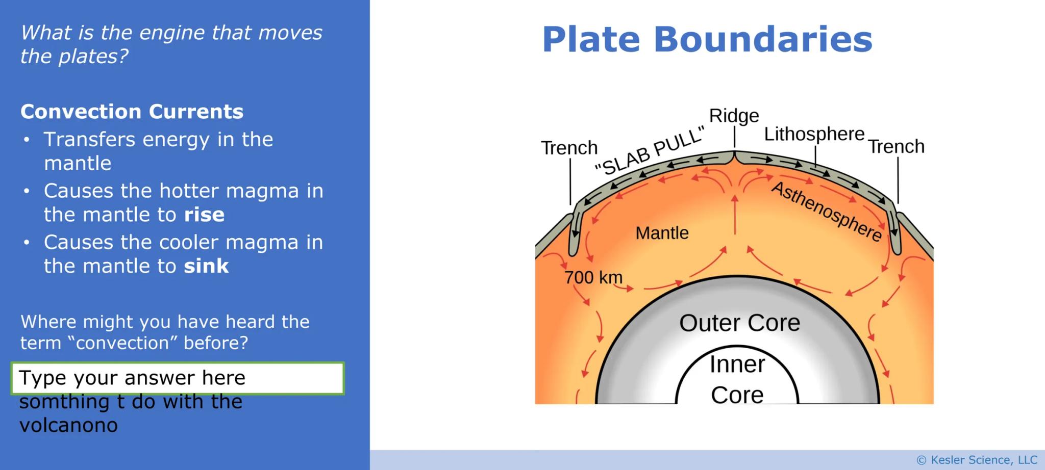 4

கர்

Plate
Boundaries

Presented by Kesler Science

Vers. 08/2020 © Kesler Science, LLC Reflect on the Essential
Questions before you div