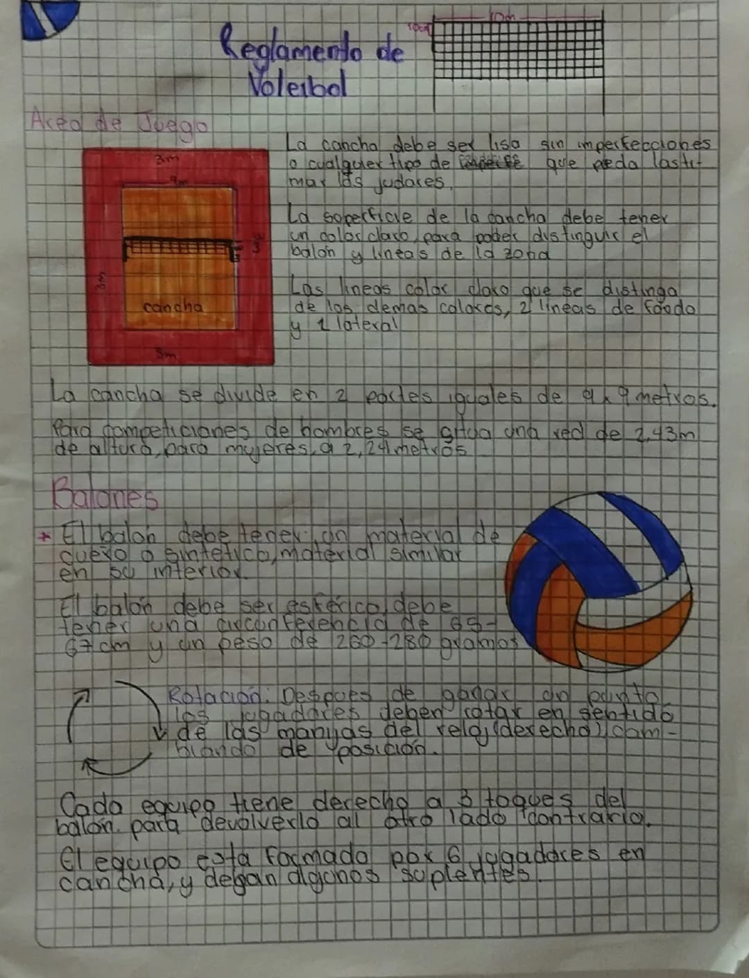 Aced de Juego

4

can cha

3

Reglamento de
Voleibol

La cancha debe ser lisa sin imperfecciones
o cualquier tipo de reaperte que peda lasti