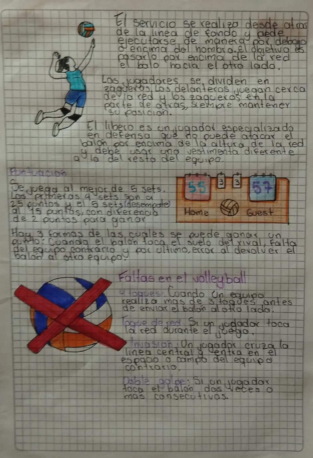 Aced de Juego

4

can cha

3

Reglamento de
Voleibol

La cancha debe ser lisa sin imperfecciones
o cualquier tipo de reaperte que peda lasti