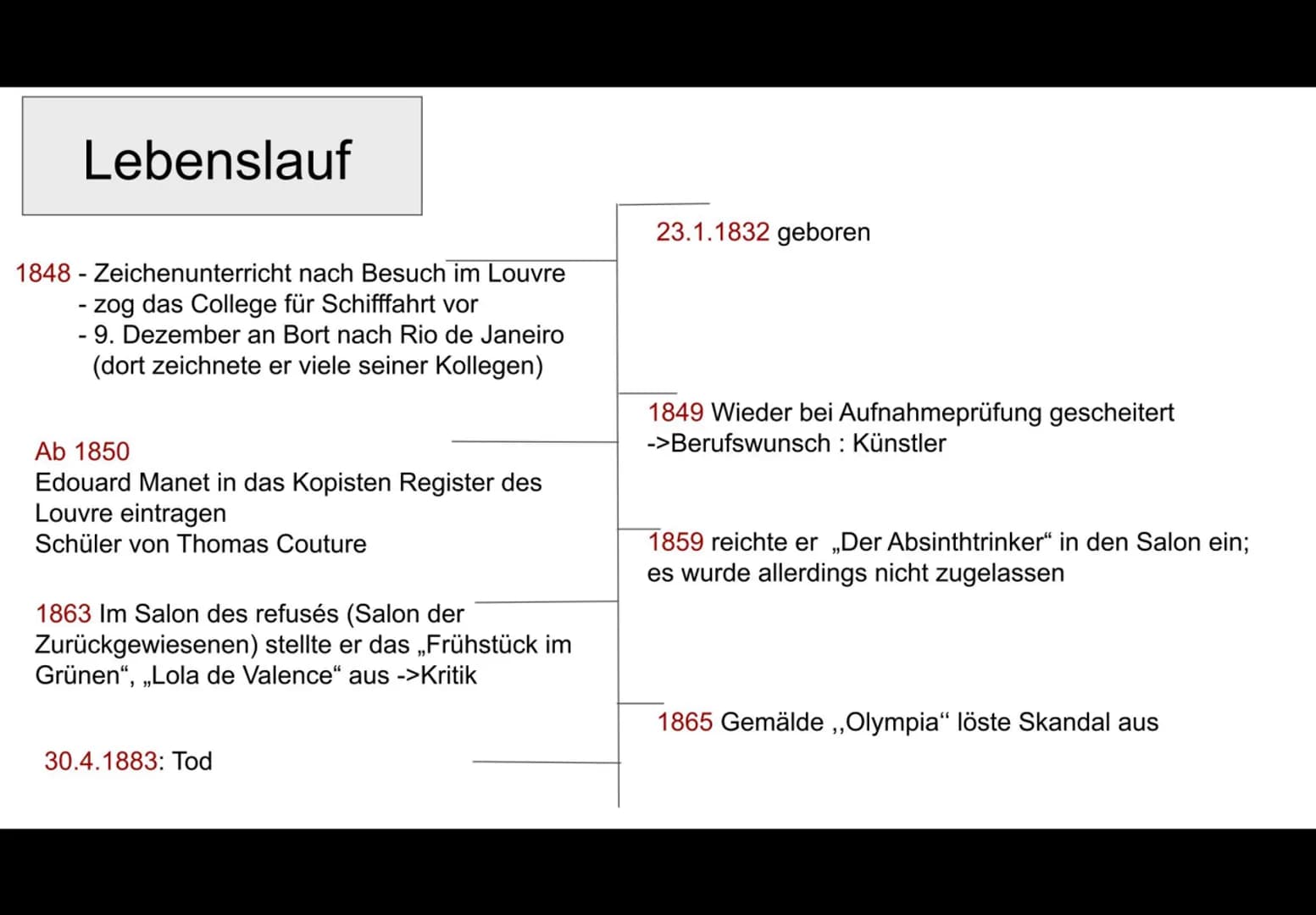 Édouard Manet

Impressionismus

Lilly Gerlach 24.01.2023 # Inhaltsverzeichnis

1. Allgemeine Informationen über
Edouard Manet

1. Lebenslauf