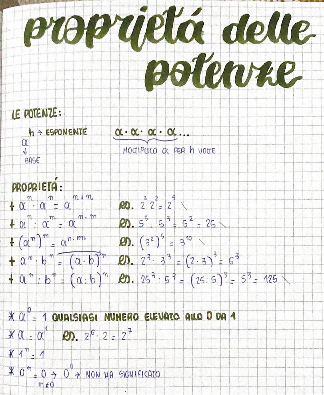# proprietà delle
potenze

LE POTENZE:

h→ ESPONENTE

αααα...

α

↓

BASE
MOLTIPLICO α PER h VOLTE

PROPRIETA:

n
n
n+n
+ αα = α
es. 2³ 2² =