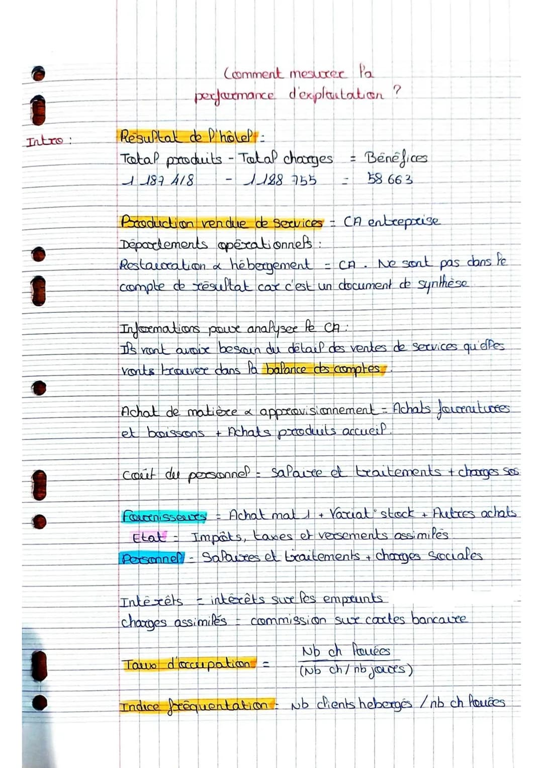 Intro:

Comment mesurer l'a
performance d'exploitation?

Resultat de P'hôtel:
Total produits - Tatal charges = Bénéfices
1 187 418 - 1 128 7