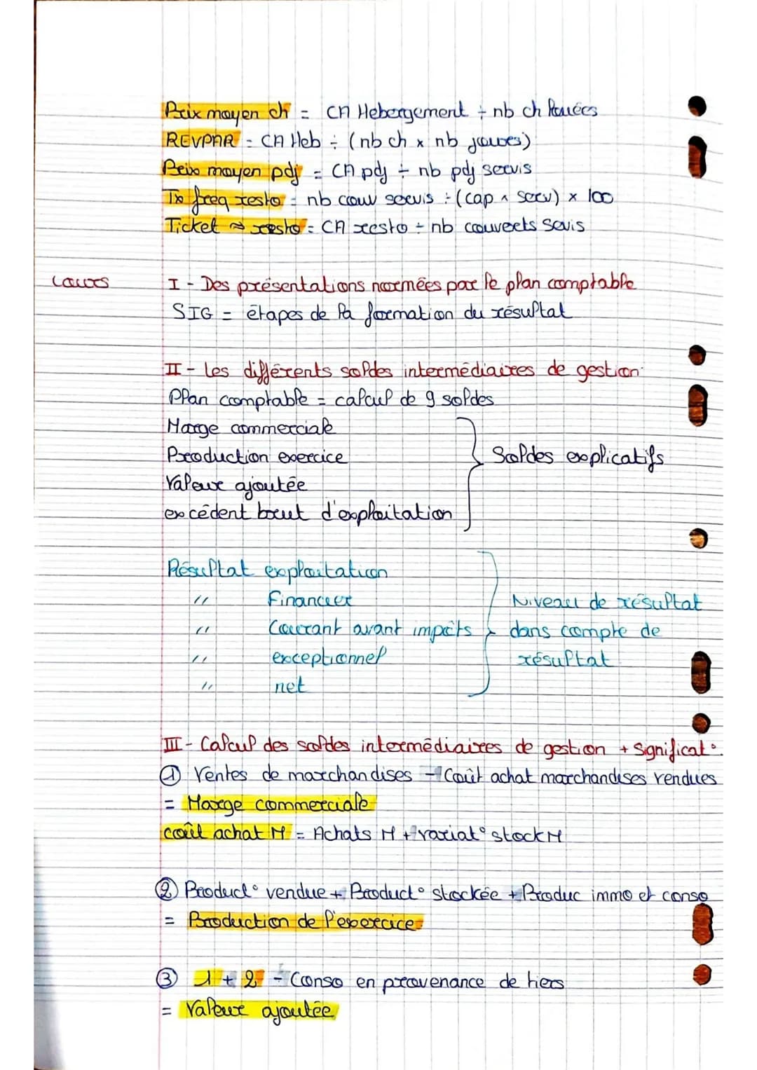 Intro:

Comment mesurer l'a
performance d'exploitation?

Resultat de P'hôtel:
Total produits - Tatal charges = Bénéfices
1 187 418 - 1 128 7