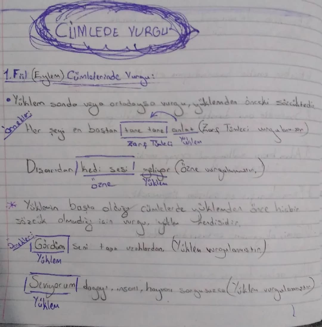 # CÜMLEDE YURGU

1. Fiil (Eylem) Cümlelerinde Vungu:

- Yüklem sonda veya ortadaysa vurgu, yüklemden önceki sözcüktedir.

örnekler:
Her şeyi
