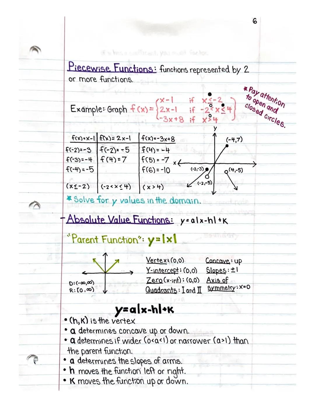 
<p>In this section, we will focus on linear inequalities and how to solve them. We will also look at some examples and their answers to bet