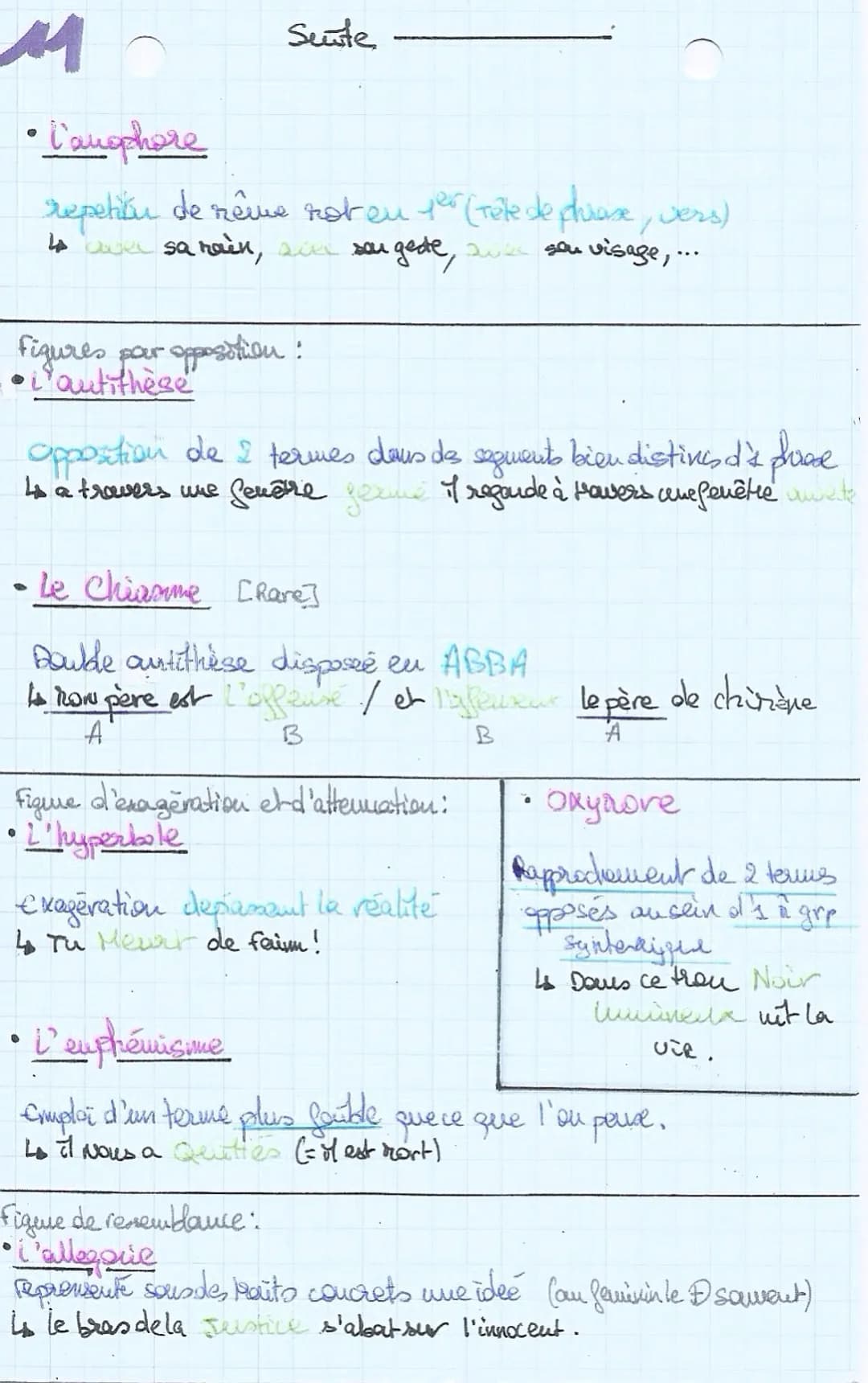 Classes Gramaticales

Mots varialdes:

•Nors

-Commein: chizu, chat
bouge bage ps

-Quiries/NONA: unchat/ une table
• propres (najeincule): 