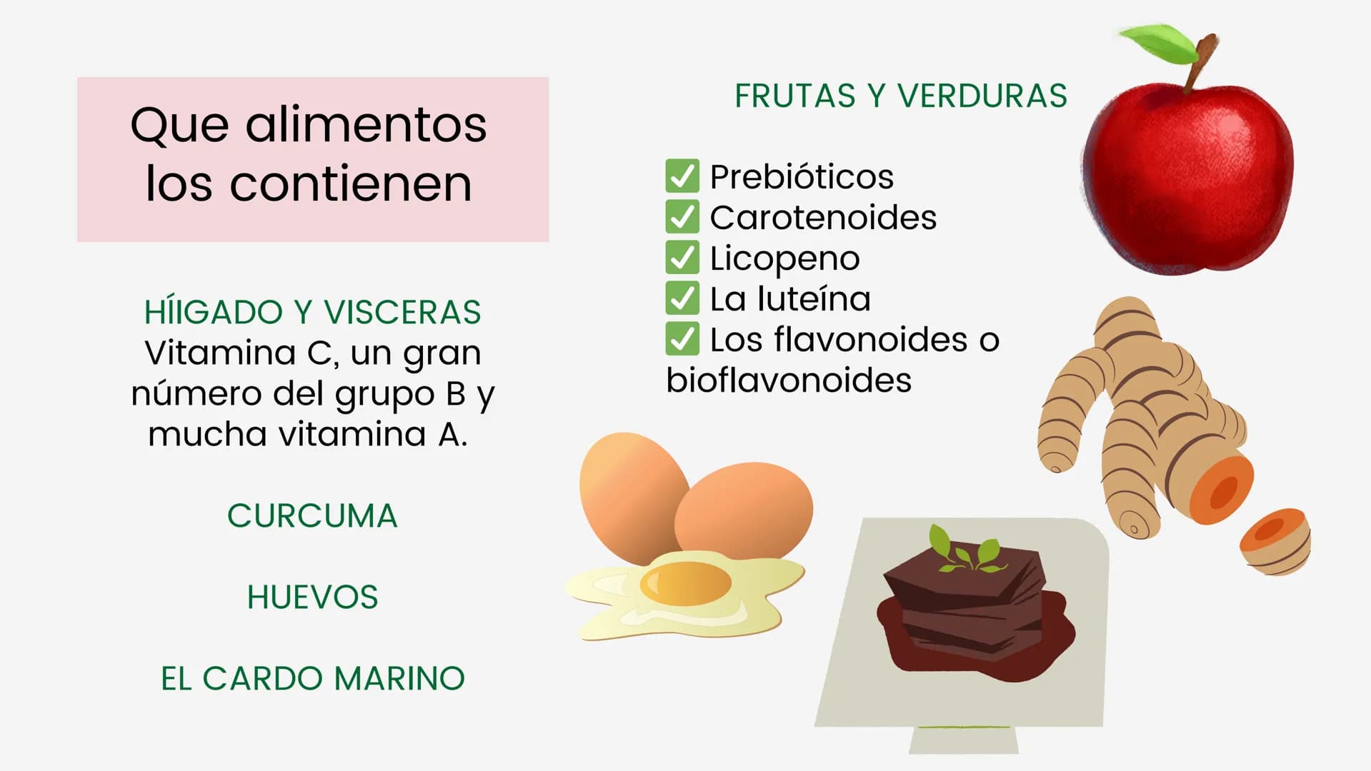 # VITAMINAS

# LIPOSOLUBLES ¿Qué funciones
tiene en el
organismo de los
seres vivos?

Actividad antioxidante y
estimulación de los tejidos
e