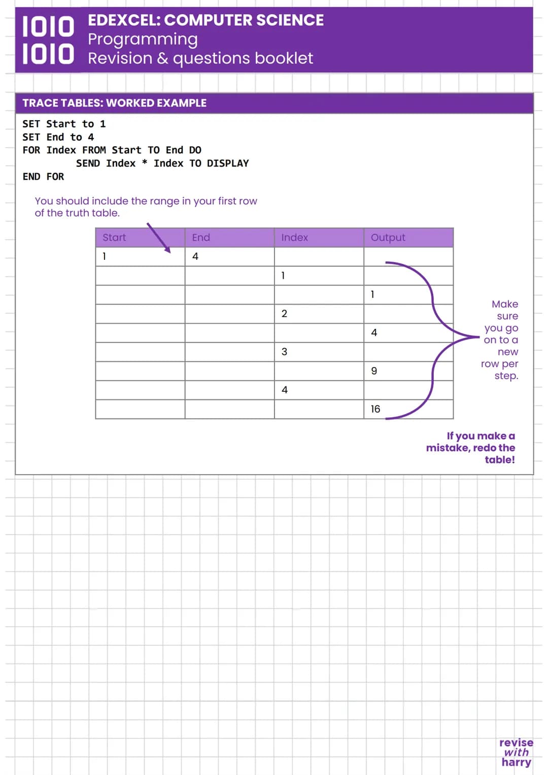 # EDEXCEL: COMPUTER SCIENCE
## Programming
## Revision & questions booklet

VARIABLES & CONSTANTS
A variable is a value that will change whi