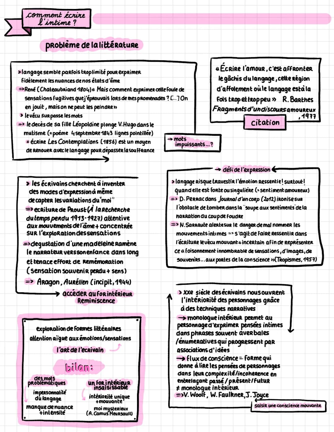 EXPRESSIONS DE LA SENSİBİLİTE
expressions de la sensibilité
→ Humanité Littérature I
definition mes
expression
exprimer
manifester, de
montr