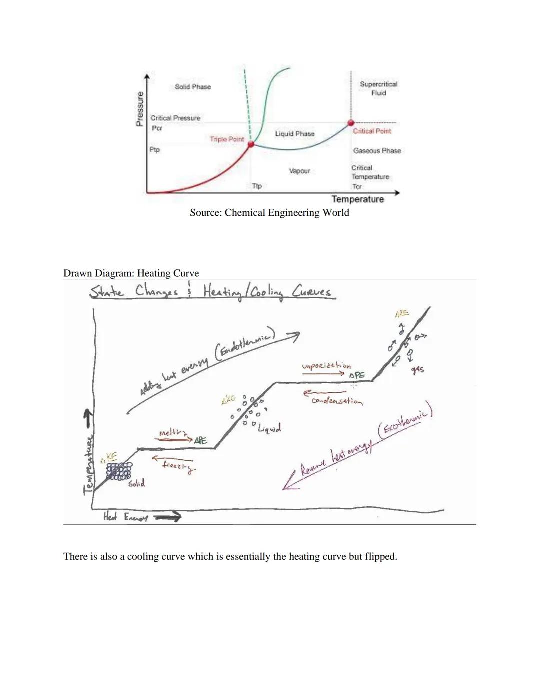 ## 6.5. Energy of Phase Changes

*   Phase changes can be exothermic and endothermic

    *   Endothermic = s→l and l→g
    *   Exothermic =