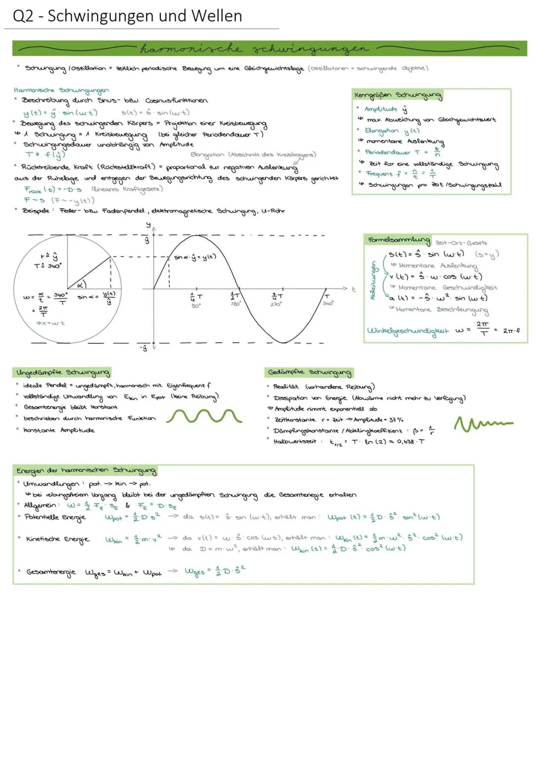 Q2 - Schwingungen und Wellen

harmonische schwingungen

*   Schwingung/ostillation zeitlich periodische Bewegung um eine Gleichgewichtslage 