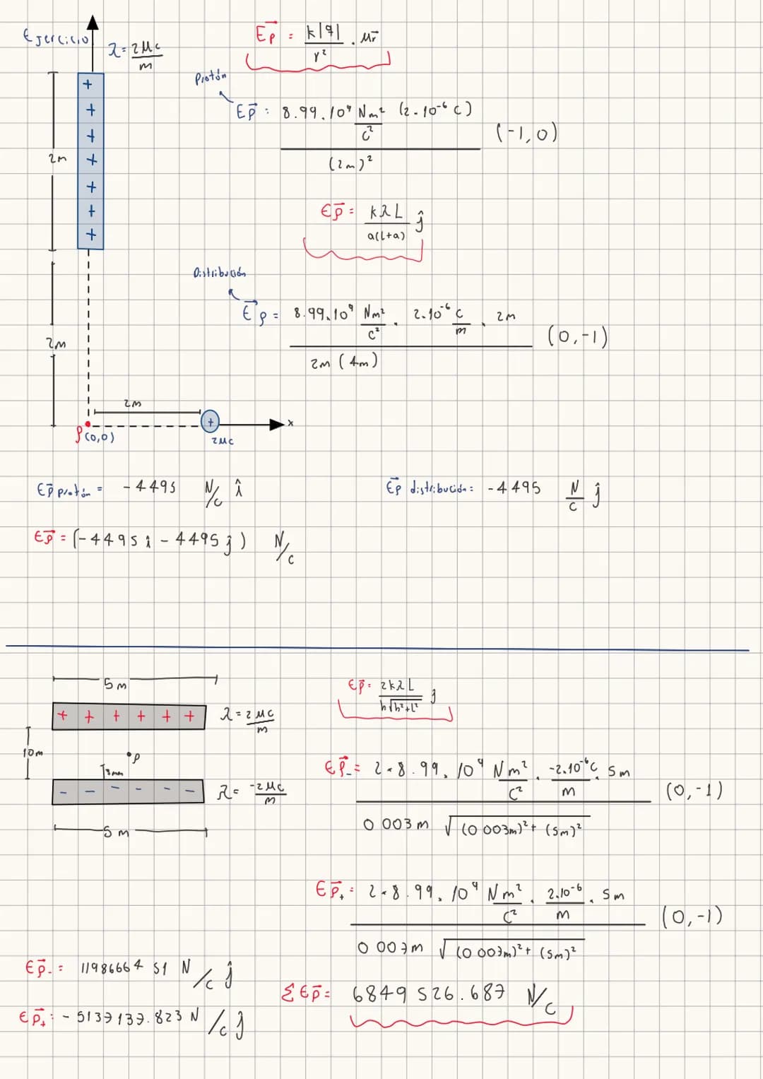  # y

$f_{ix}=6.14 i$
$f_{iy}=6.13 j$

$f_2$ $f_{ix}$
$f_{iy}$ 70°
80°
$f_1$
$f_{iy}$
REPASO
50°
$f_{ix}$
5
$f_3$
$Cos 50° = \frac{f_{1x}}{8