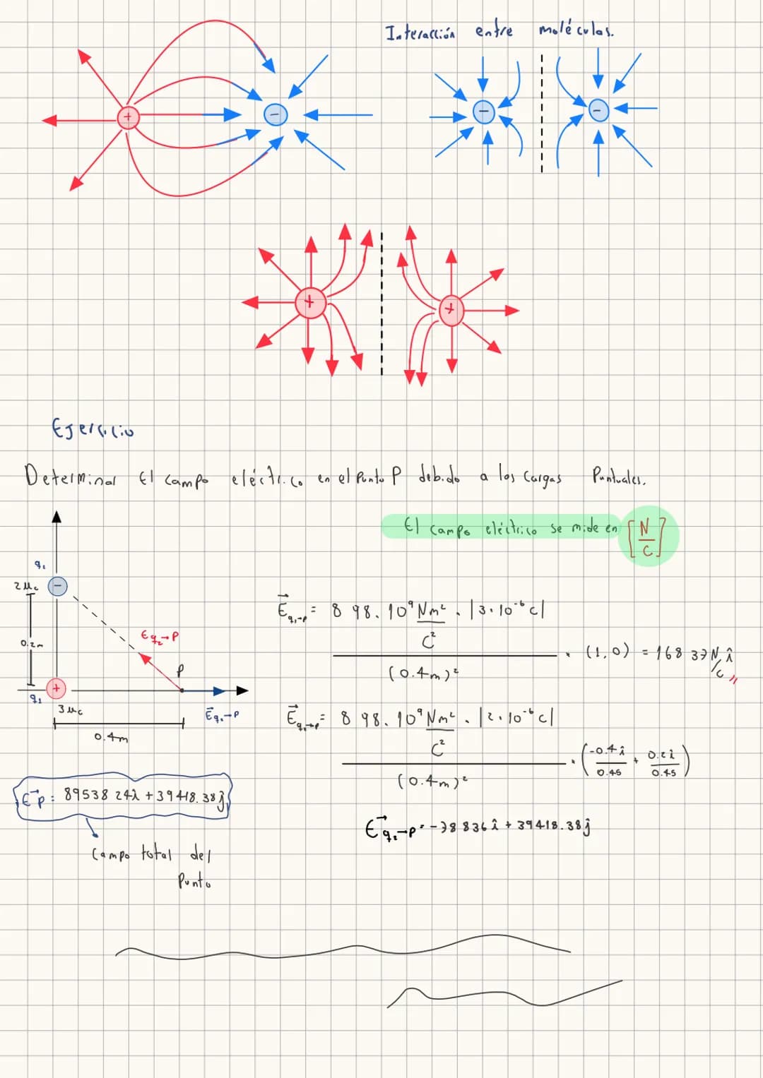  # y

$f_{ix}=6.14 i$
$f_{iy}=6.13 j$

$f_2$ $f_{ix}$
$f_{iy}$ 70°
80°
$f_1$
$f_{iy}$
REPASO
50°
$f_{ix}$
5
$f_3$
$Cos 50° = \frac{f_{1x}}{8