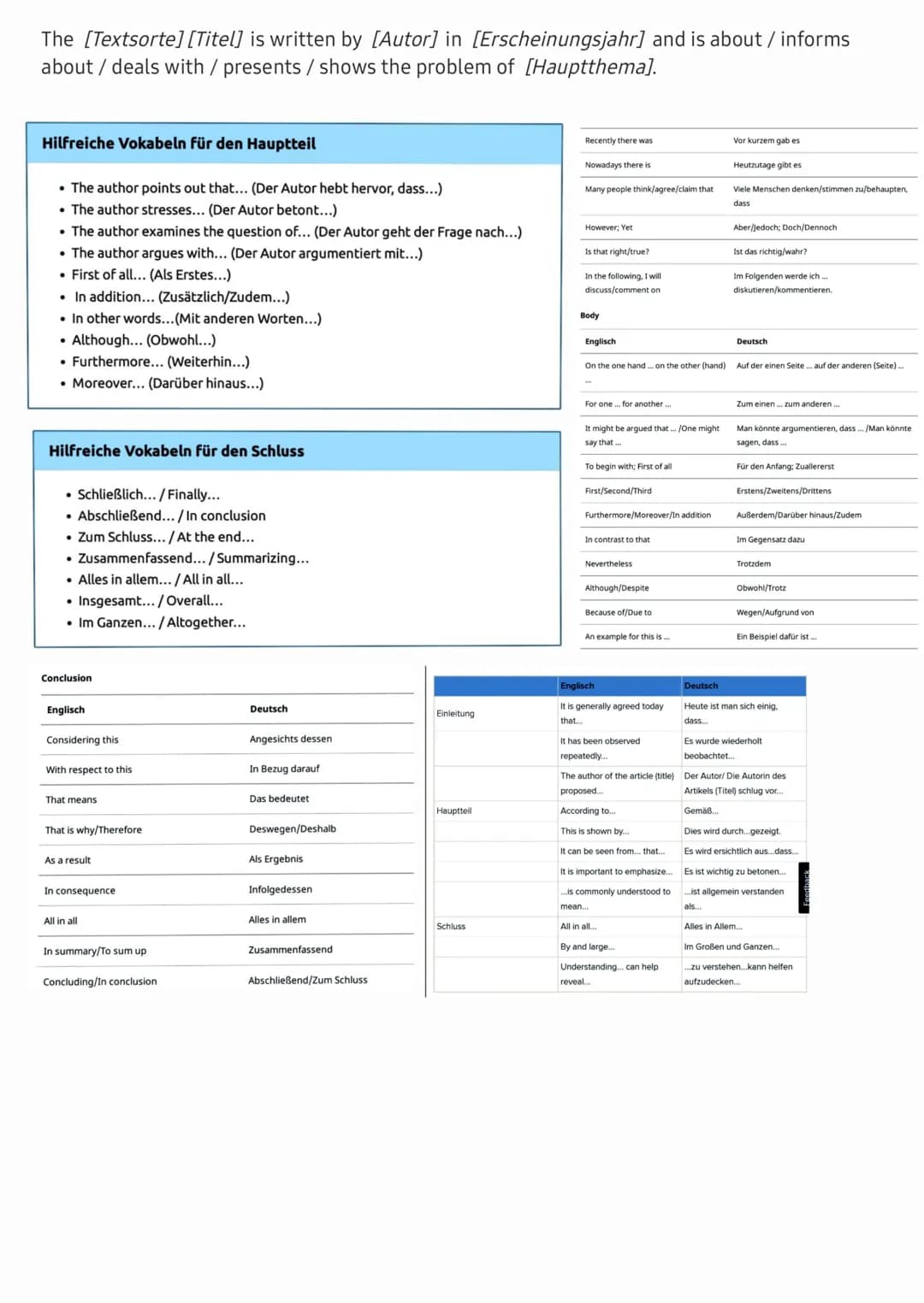 The [Textsorte] [Titel] is written by [Autor] in [Erscheinungsjahr] and is about / informs
about / deals with / presents / shows the problem