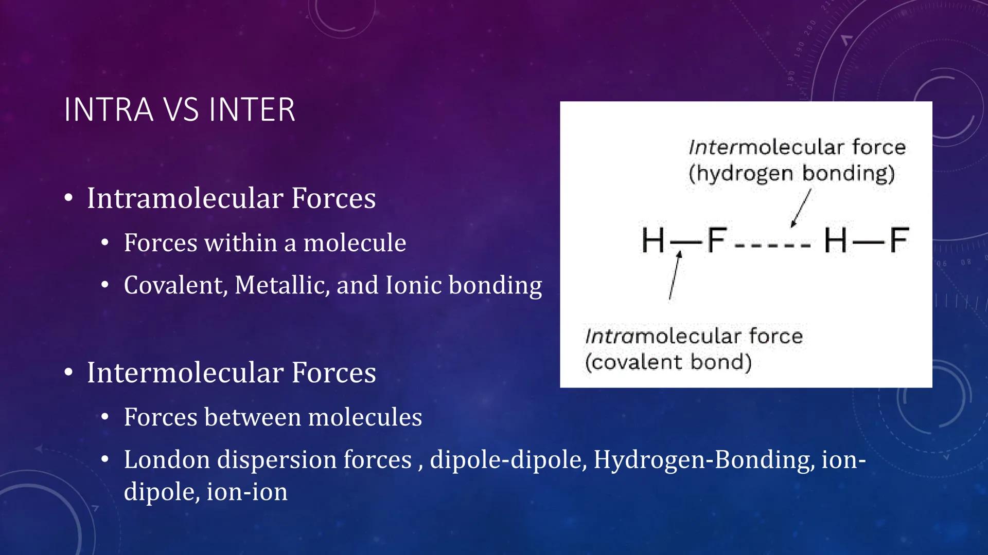 
<h2 id="introduction">Introduction</h2>
<p>The study of intermolecular forces and properties is essential in understanding the behavior of 