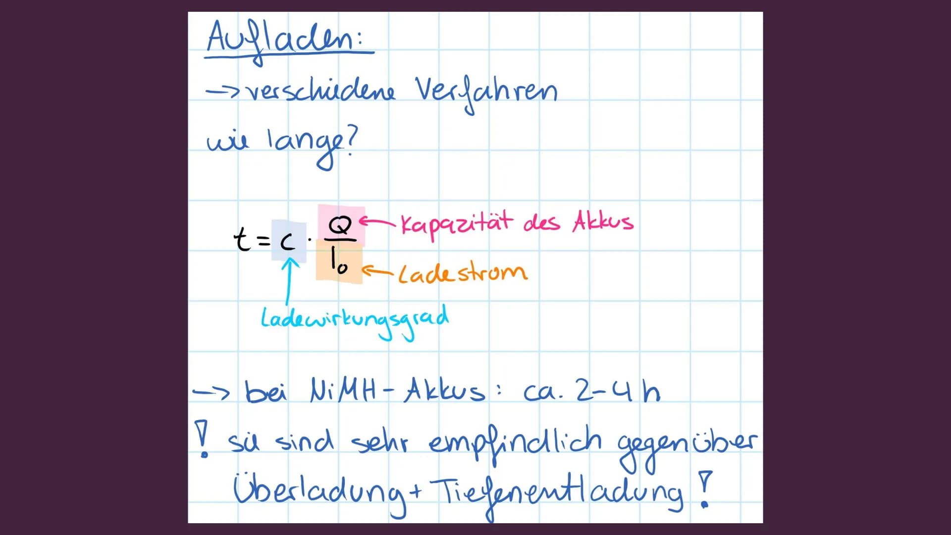 # NICKEL-METALLHYDRID-AKKUMULATOR

--------------------------------------------------

Was ist das? # AUFBAU

- Negative Elektrode: Metallhy