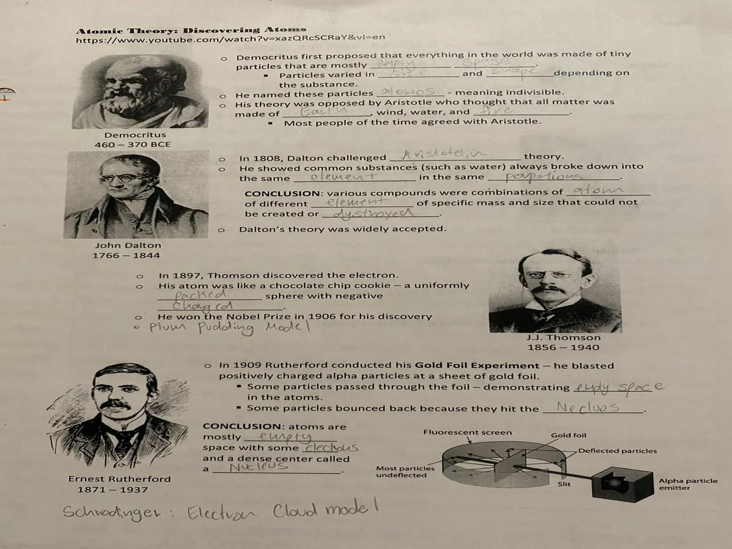 # Atomic Theory: Discovering Atoms
https://www.youtube.com/watch?v=xazQRcSCRaY&vi=en

O Democritus first proposed that everything in the wor