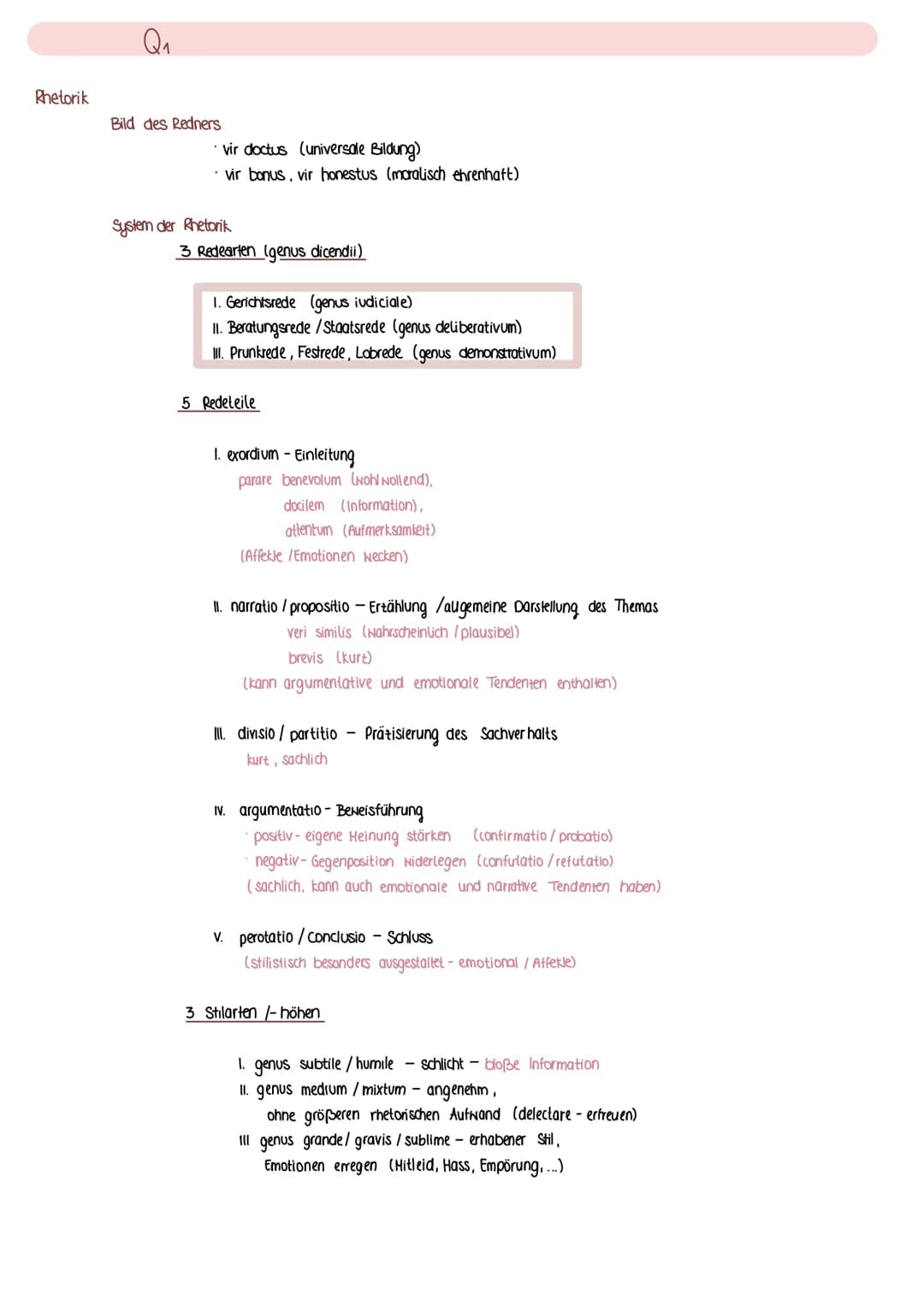 # Q1

Rhetorik

Bild des Redners

*   vir doctus (universale Bildung)
*   vir bonus, vir honestus (moralisch ehrenhaft)

System der Rhetorik