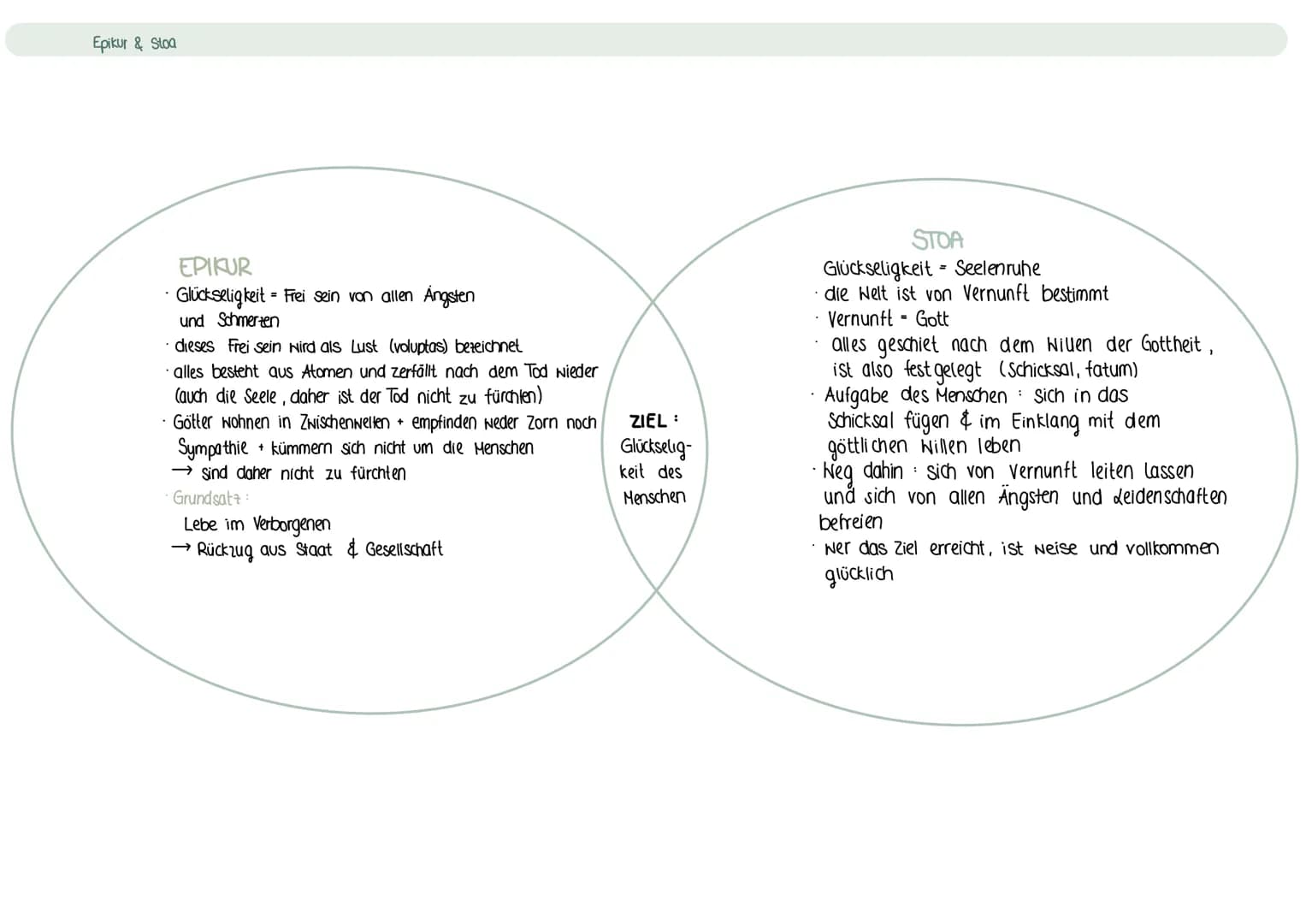 # Q1

Rhetorik

Bild des Redners

*   vir doctus (universale Bildung)
*   vir bonus, vir honestus (moralisch ehrenhaft)

System der Rhetorik
