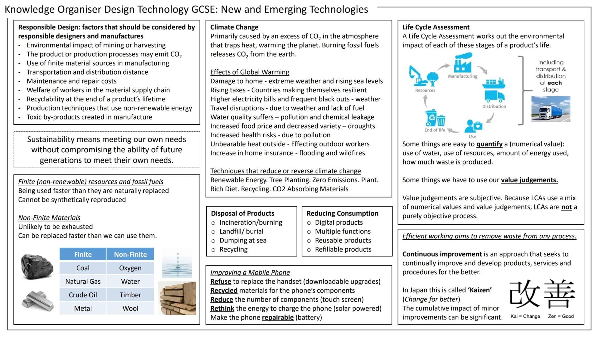 # Knowledge Organiser Design Technology GCSE: New and Emerging Technologies

Technology Push is the development of new technology,
materials