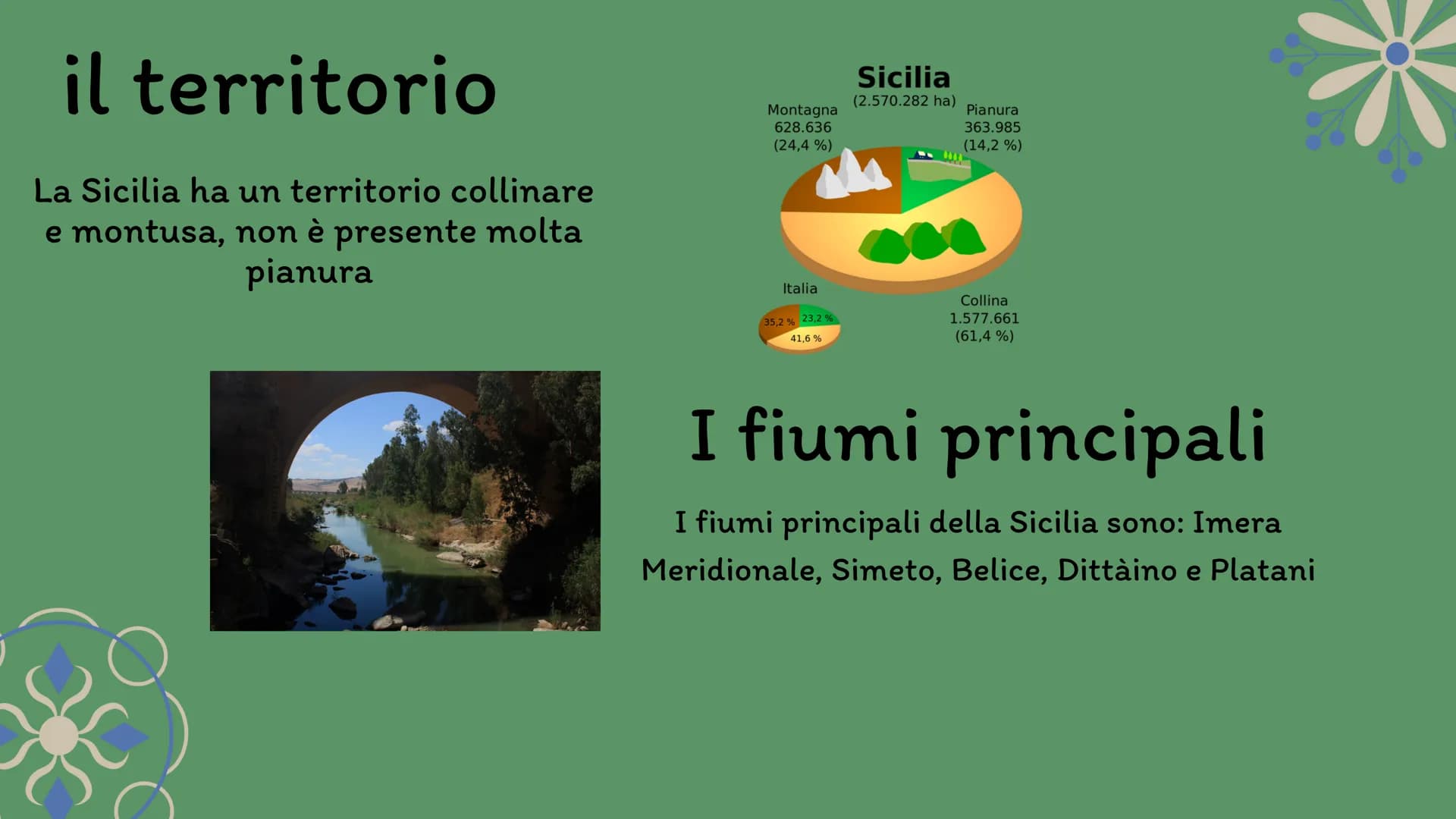 # La Sicilia # stemma della Sicilia

La trinacria è uno stemma che raffigura una
testa di donna con tre gambe piegate che
escono da essa. Si
