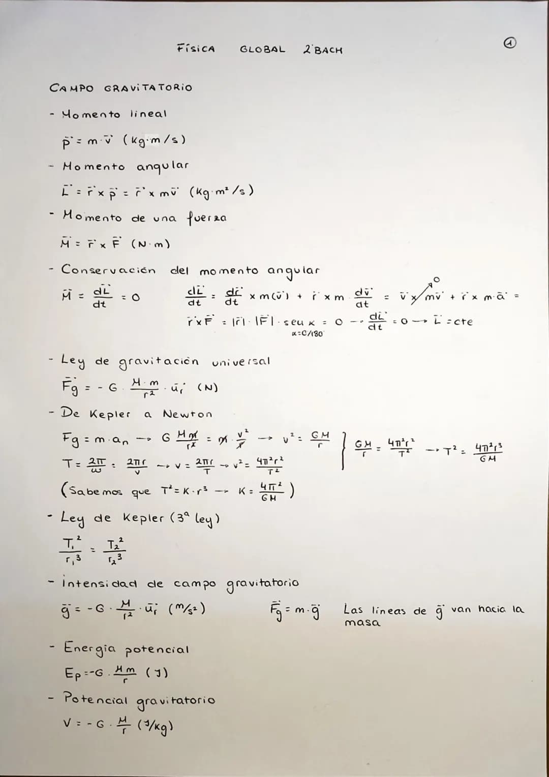 # FÍSICA GLOBAL 2 BACH

CAMPO GRAVITATORIO

- Momento lineal

  $\\vec{p} = m \\vec{v}$ (kg.m/s)

- Momento angular

  $\\vec{L} = \\vec{r} 