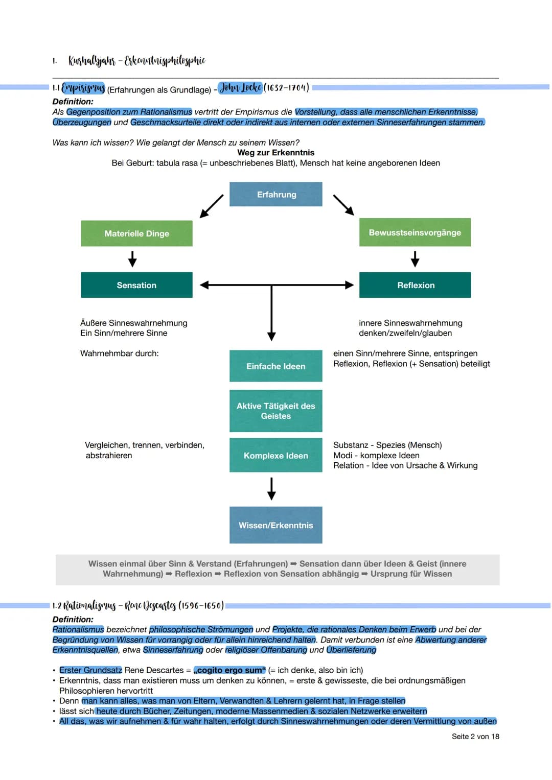 # Philosophic Abitur - Tharanubersicht

1. Kurshalbjahr - Erkenntnisphilosophie

- Substanzdualismus: Geist & Körper bilden zwei Substanzen;