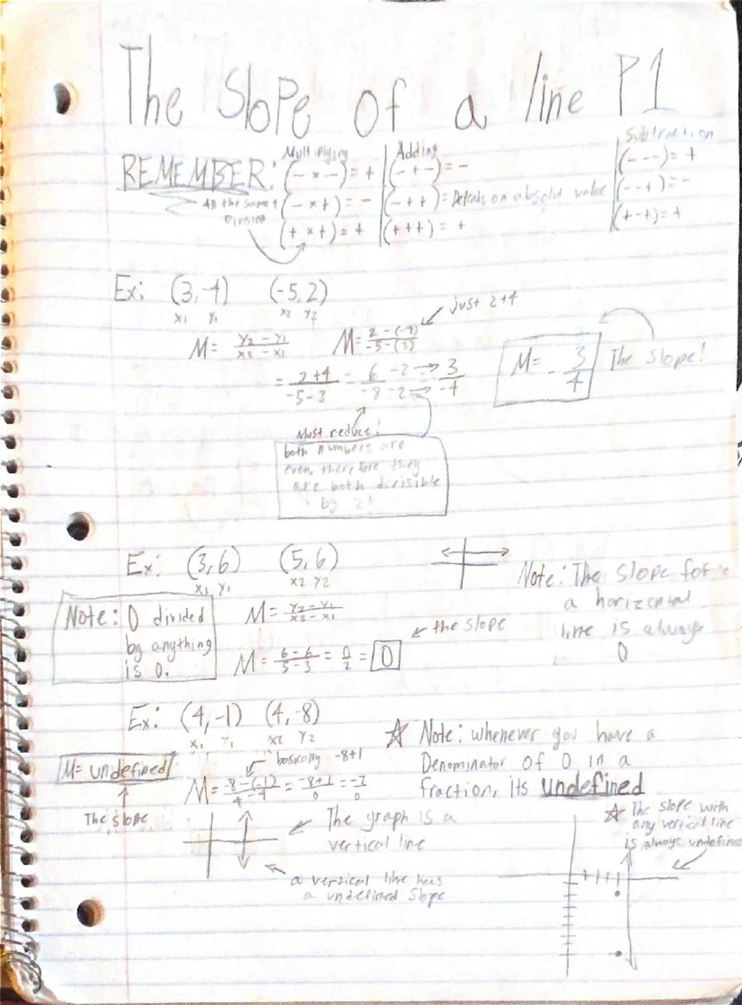 # The Sope of a line P1

REMEMBER:

Pirsin

Mull Ping

Adding

Subtraction

(--)=+

(-x-)=+

(-x+)=-

(++) = Petals on absolut valer (--)=+
