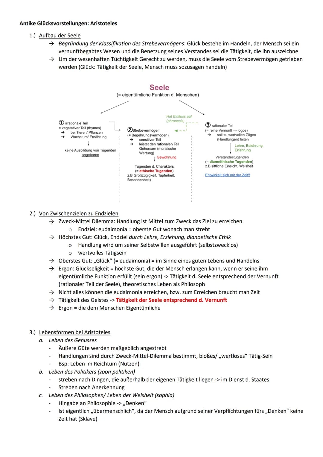 Antike Glücksvorstellungen: Aristoteles

1.) Aufbau der Seele

→ Begründung der Klassifikation des Strebevermögens: Glück bestehe im Handeln