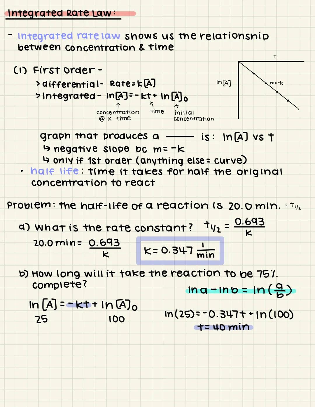 # Integrated Rate Law:

- Integrated rate law shows us the relationship
between concentration & time

(1) First order -

> differential- Rat