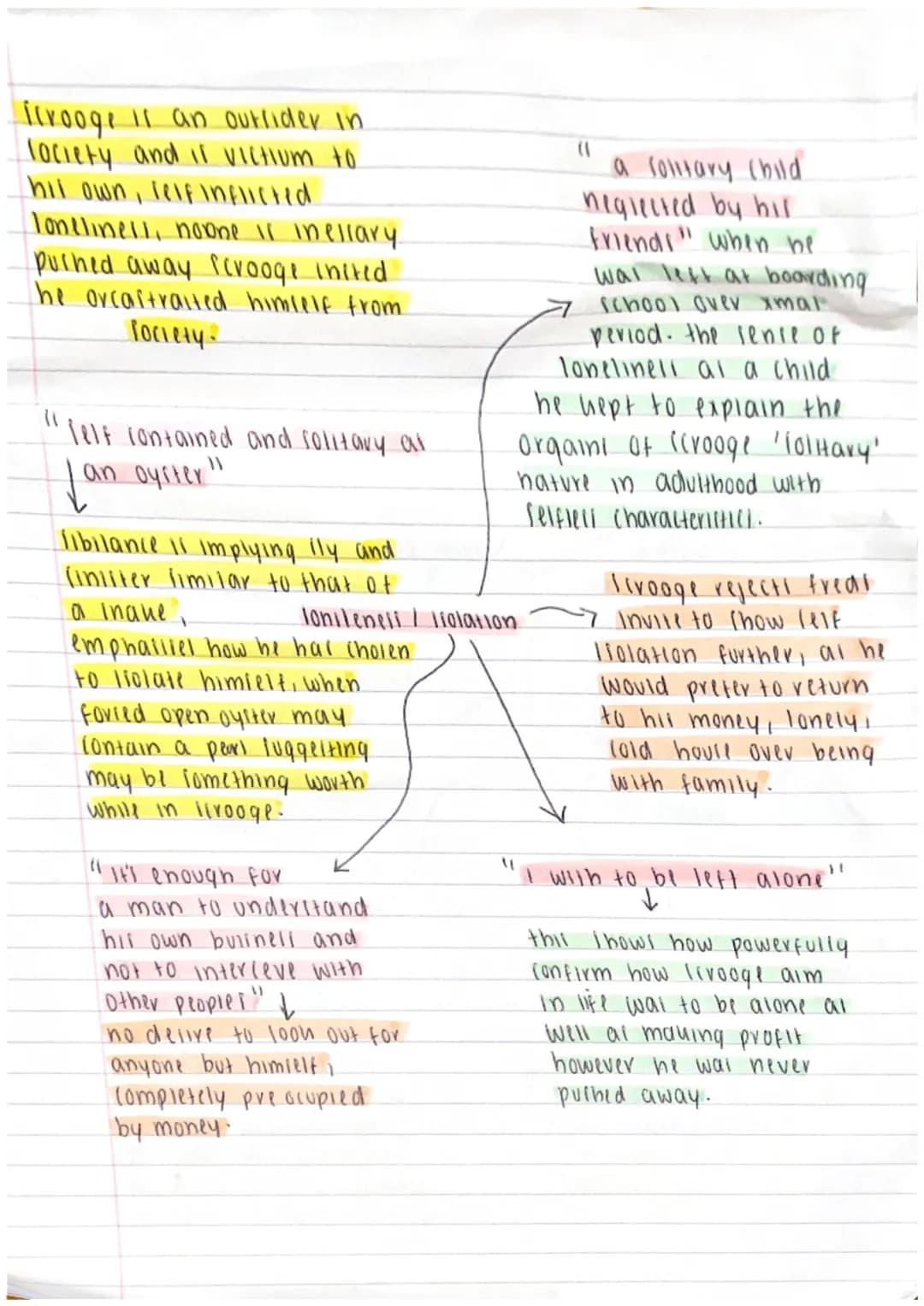 ١٦
in slave one fcrooge 11
Thown al a mliery and
miienthropil man however
he quel through a procell
of redemption with villth o마
I ghoith th
