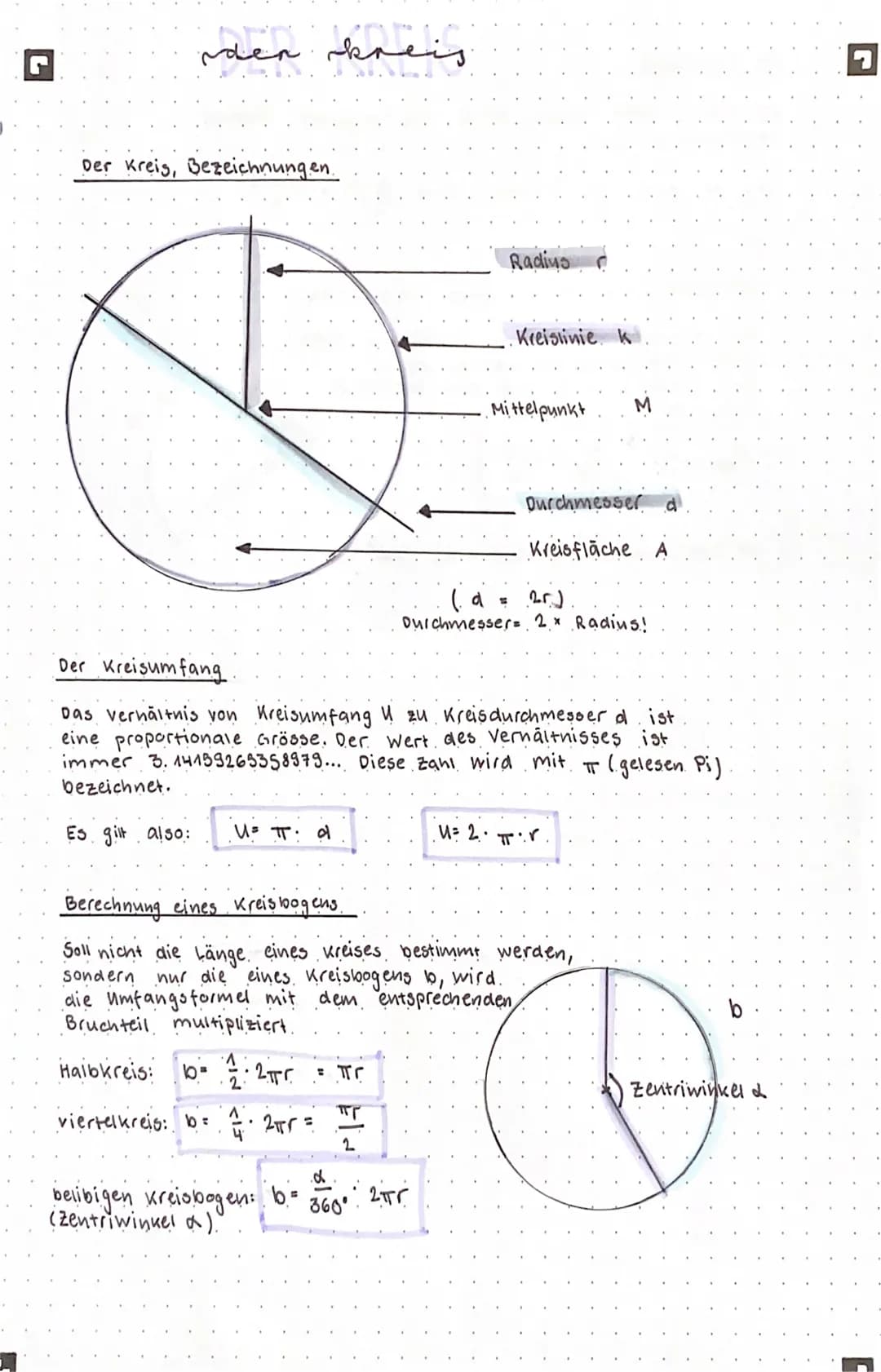 # den kreis

Der Kreis, Bezeichnungen.

Radius

Kreislinie

Mittelpunkt M

Durchmesser d

Kreisfläche A

(d = 25)

Durchmesser 2x Radius!

D