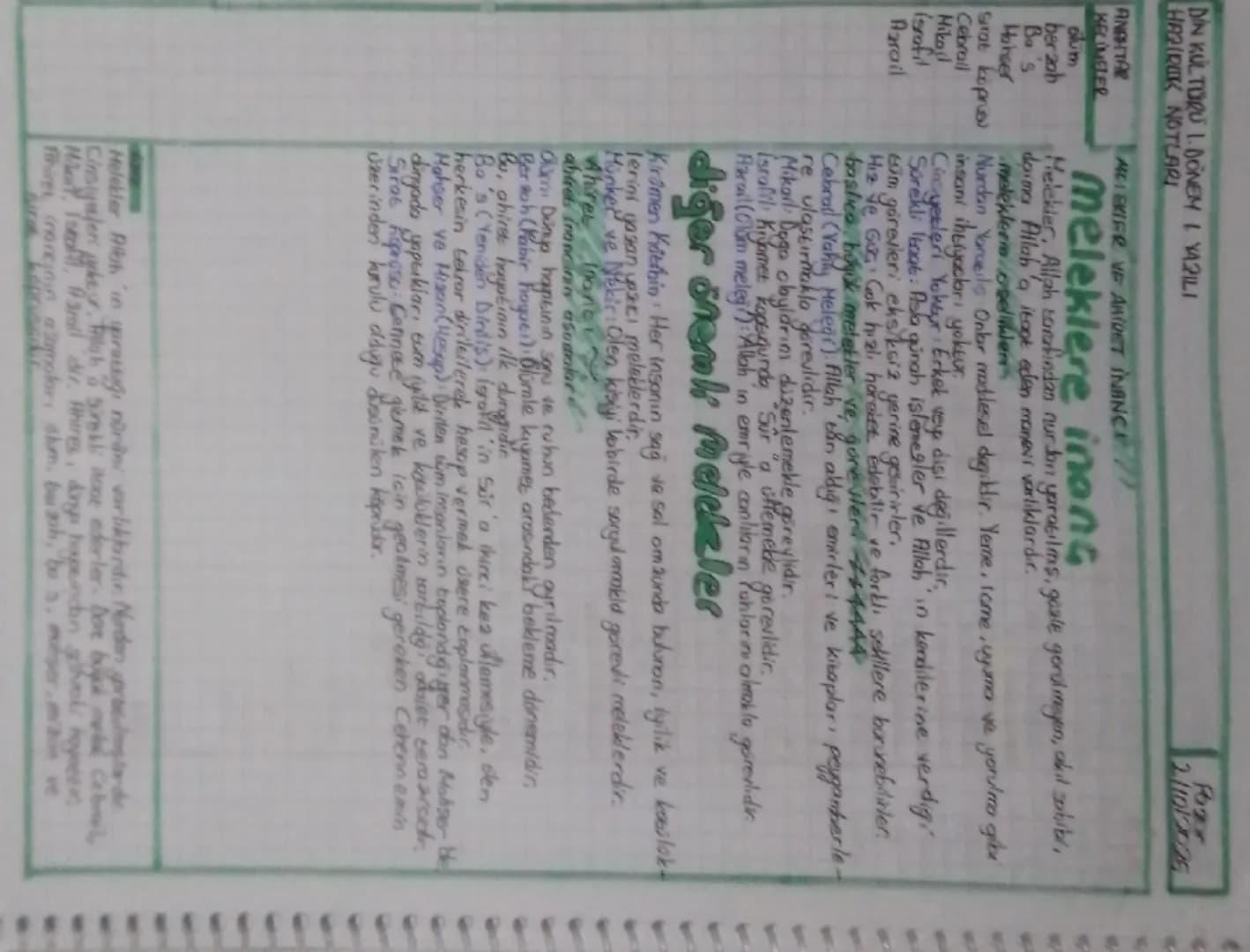 ANAHTAR
KELİMELER

DIN KULTURU 1. DÖNEM & YAZILI
HAZIRUK NOTLARI

MELEKIER VE AMIDET INANCE
2/1012025

olum
Meleklere inang
ber 20h
Ba's
dar