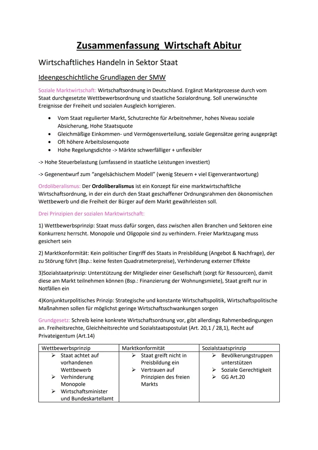 # Zusammenfassung Wirtschaft Abitur

Wirtschaftliches Handeln in Sektor Staat

Ideengeschichtliche Grundlagen der SMW

Soziale Marktwirtscha