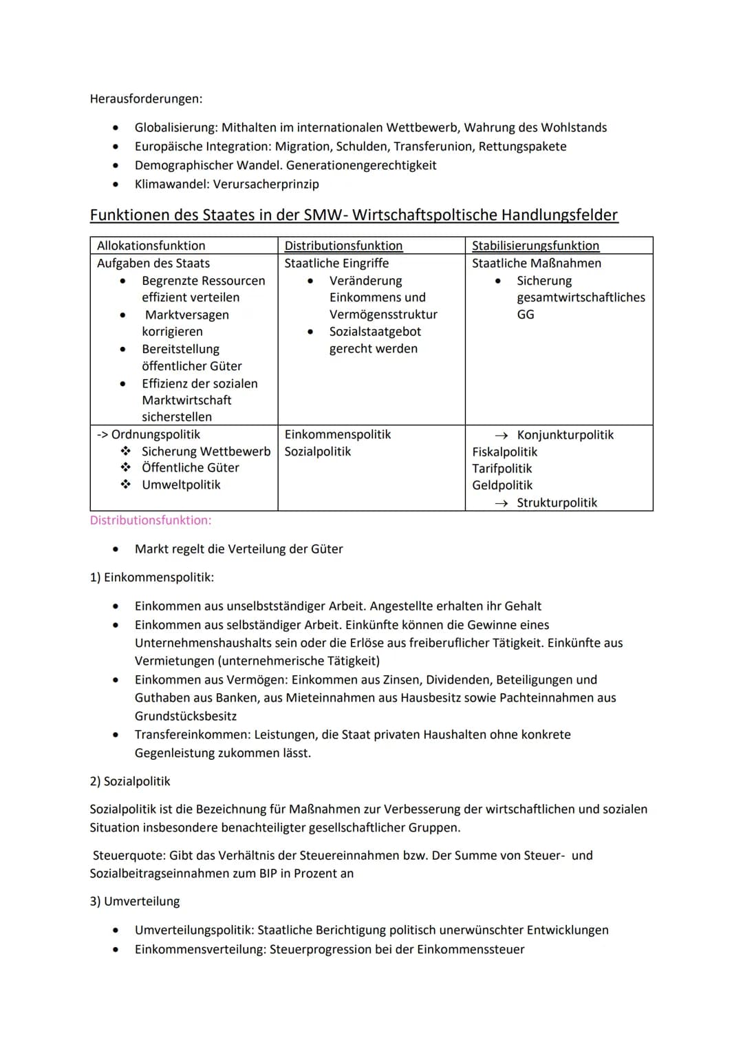 # Zusammenfassung Wirtschaft Abitur

Wirtschaftliches Handeln in Sektor Staat

Ideengeschichtliche Grundlagen der SMW

Soziale Marktwirtscha