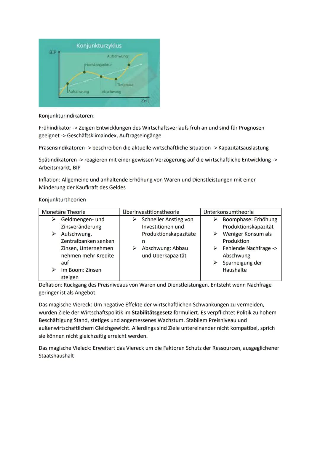 # Zusammenfassung Wirtschaft Abitur

Wirtschaftliches Handeln in Sektor Staat

Ideengeschichtliche Grundlagen der SMW

Soziale Marktwirtscha