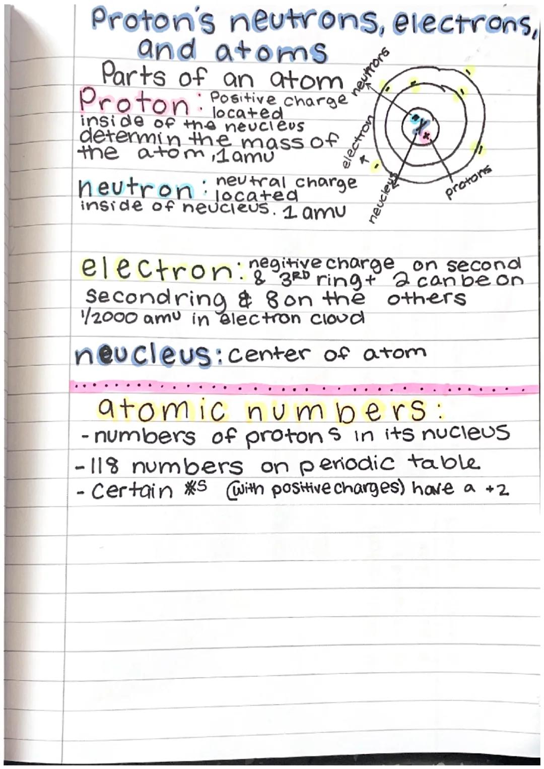 # Proton's neutrons, electrons,
and atoms
Parts of an atom
Proton: Positive charge" located
inside of the neucieus
determin the mass of
the 