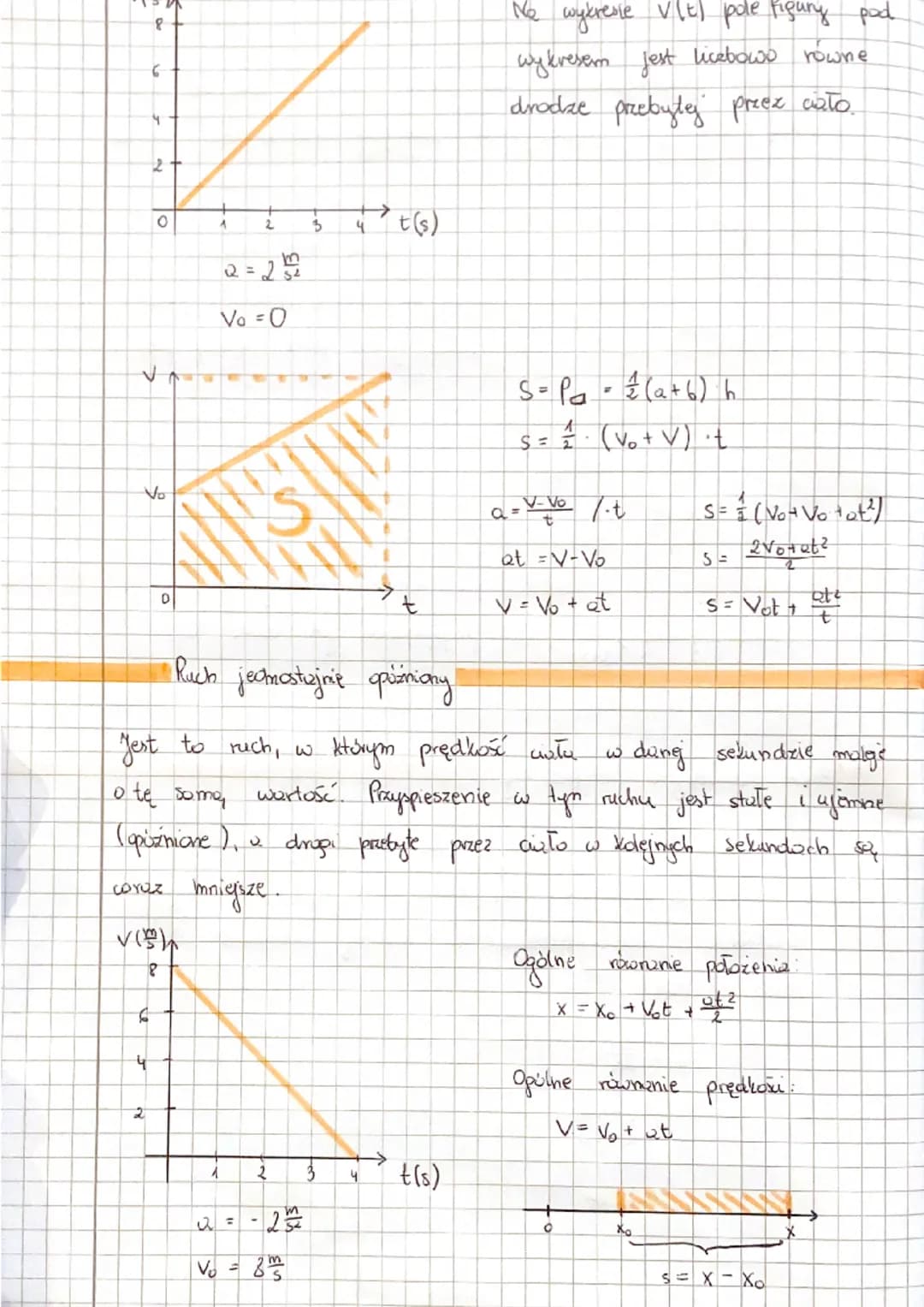 # RODZAJE RUCHÓW

Ruch ze cizględu na prędkość i przyspieszenie dzielimy na:

RUCH

$\overrightarrow{V}$=const

$\overrightarrow{V}$=const

