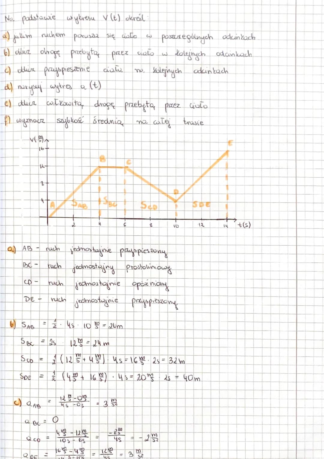 # RODZAJE RUCHÓW

Ruch ze cizględu na prędkość i przyspieszenie dzielimy na:

RUCH

$\overrightarrow{V}$=const

$\overrightarrow{V}$=const

