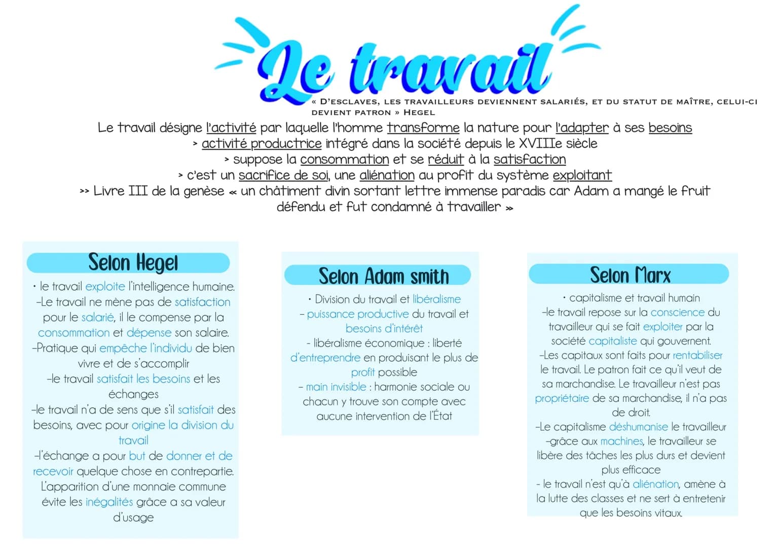# Le travail

<<< D'ESCLAVES, LES TRAVAILLEURS DEVIENNENT SALARIÉS, ET DU STATUT DE MAÎTRE, CELUI-CI
DEVIENT PATRON >> HEGEL

Le travail dés