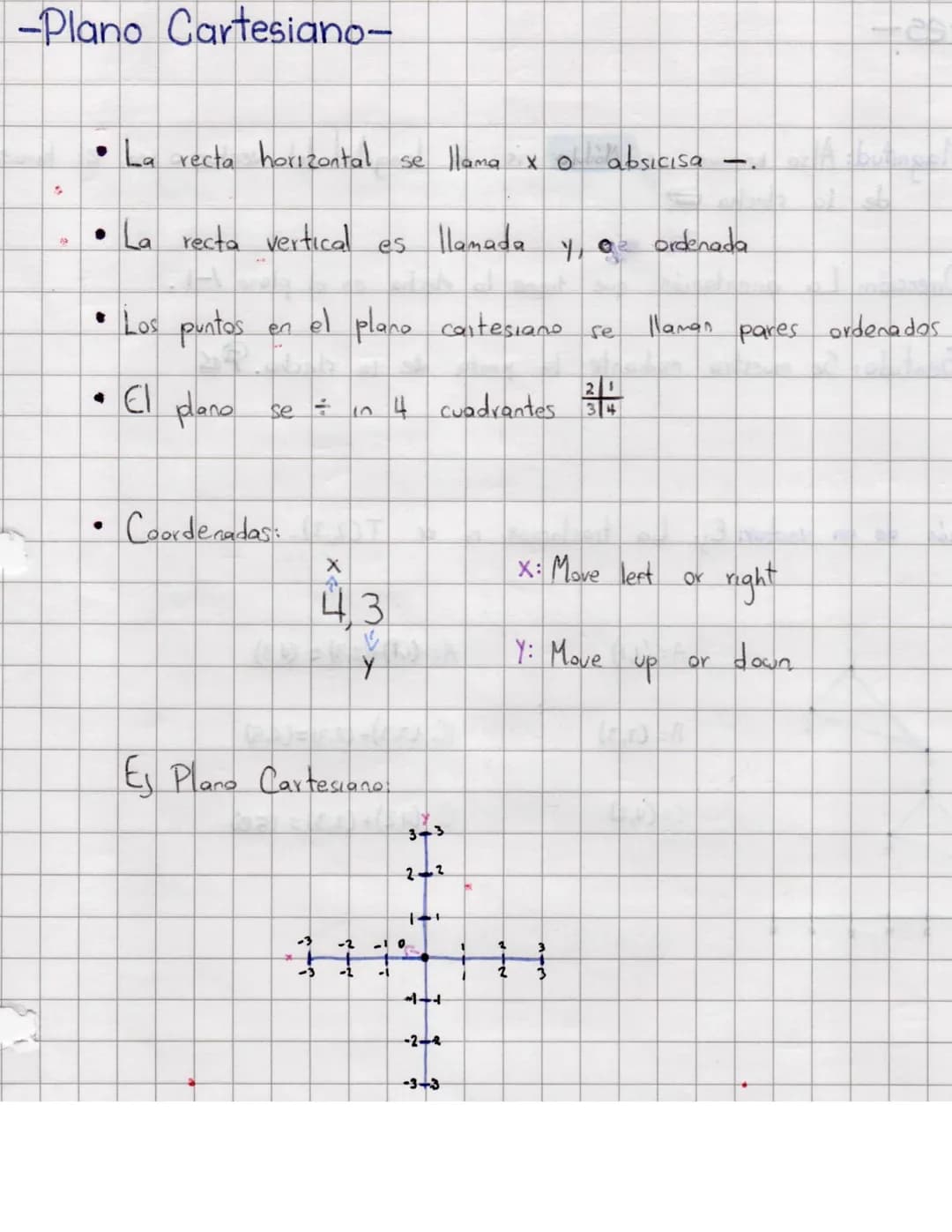 # -Plano Cartesiano-

• La recta horizontal se llama x O absıcısa

• La recta vertical es Ilamada y, ordenada

• Los puntos en el plana cart