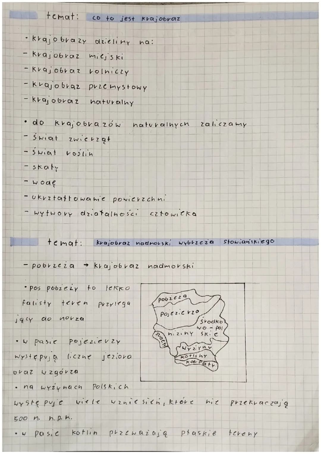 # KLASA 5

Lowtórzenie

temat: skala

N - Pótnoc

S-Południe.

W - Zachod

E-wschód

NW - Północny zachód

NE - Pótnocny wschód

SW - Połudn