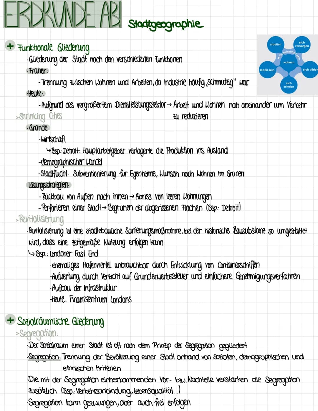 # ERDRUNDE ABI Stadtgeographie

+ Grundlagen

>Definition

Übergeordneter Ort hinsichtlich politischer, sozialer, kutureller und historische
