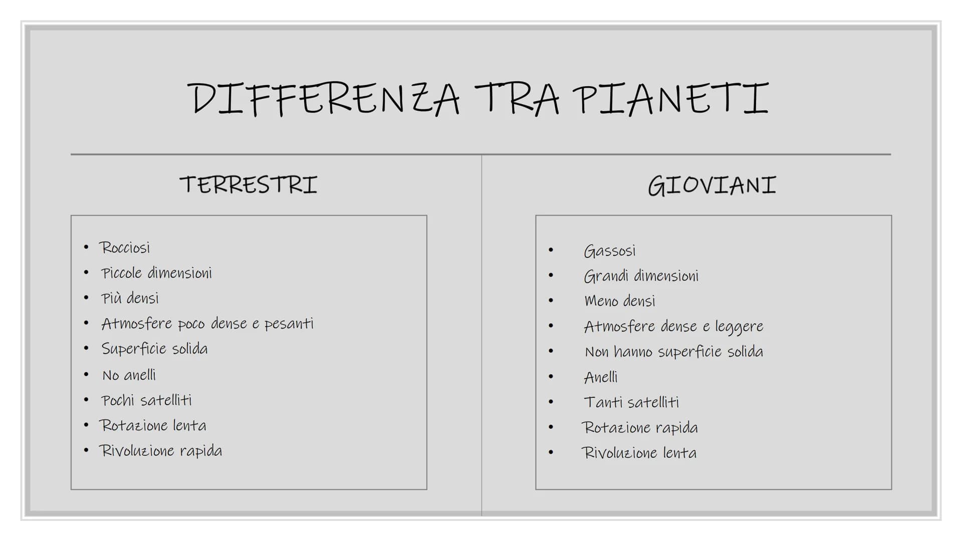 
<p>Il sistema solare è composto da diversi elementi, tra cui:</p>
<h2>Il Sole e il Sistema Solare</h2>
<p>Il sistema solare è composto da u