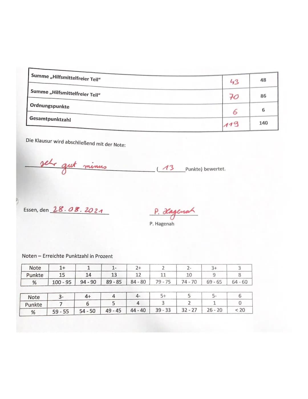 Gymnasium Essen Nord-Ost
5. Klausur - Hilfsmittelfeier Teil
Datum: 16.09.2021
Kurs: Q2 M G3
Lehrer: HGN
Name: 
Zeit: 7:25 bis maximal 8:25 U